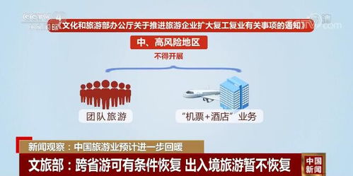 有條件恢復旅行社跨省團隊游業務 帶動中國旅游業進一步回暖