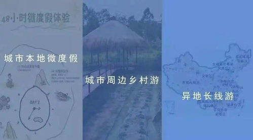 城市微度假 出行半徑縮短背景下的國內(nèi)旅游新藍海